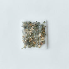 画像をギャラリービューアに読み込む, 鼻通茶